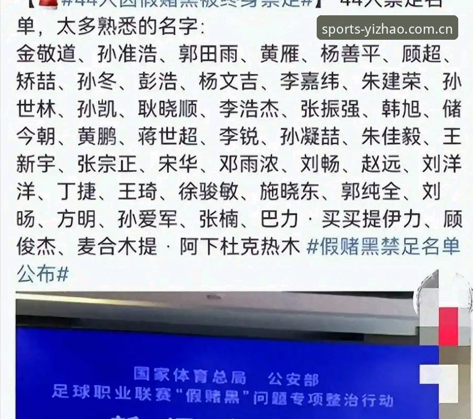 亿兆体育官网登录教程 中国足球第三批禁足名单详解:17人终身禁赛背后的行业警示